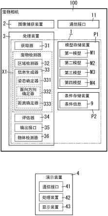 宠物状态评估系统、宠物相机、服务器、宠物状态评估方法和程序与流程
