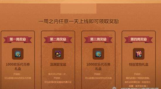 dnf奔跑活动送特别宠物礼盒 哪个宠物性价比高