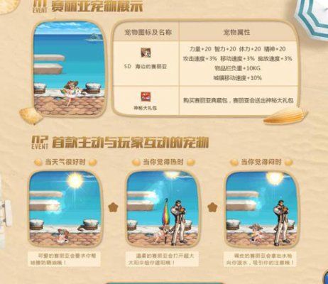 DNF赛利亚典藏包 手办和宠物一起带回家