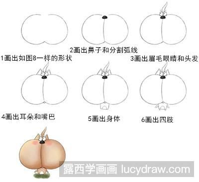 三种萌宠的简笔画教程