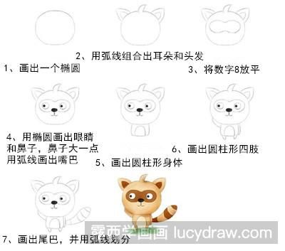 三种萌宠的简笔画教程