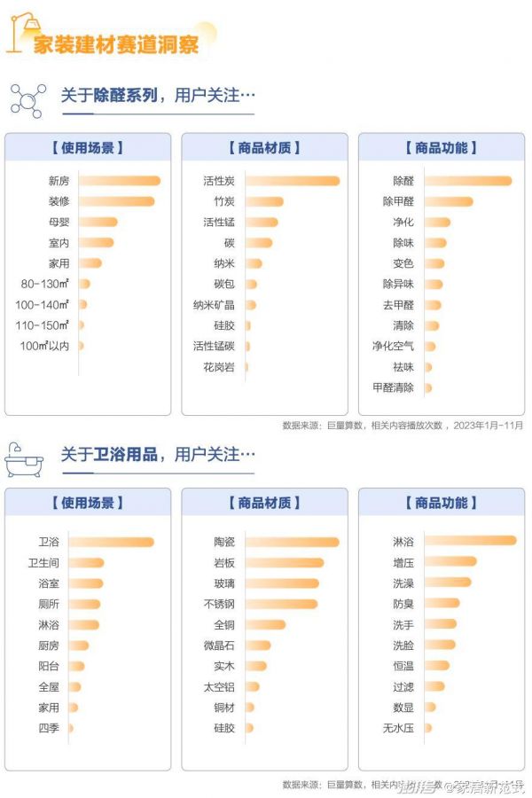 深入解析：宠物智能产品全方位优劣评估与用户使用指南