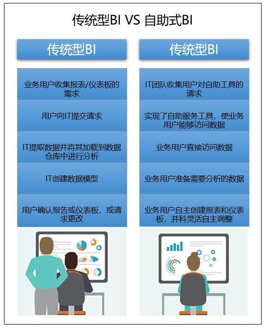 深入解析：宠物智能产品全方位优劣评估与用户使用指南