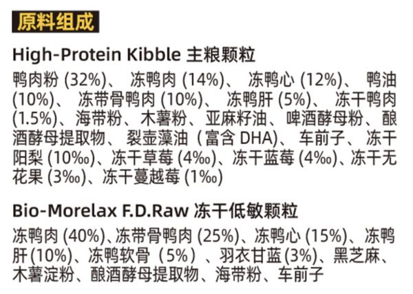 低敏黑科技！一款适用于易敏体质/不耐受狗狗的主粮～