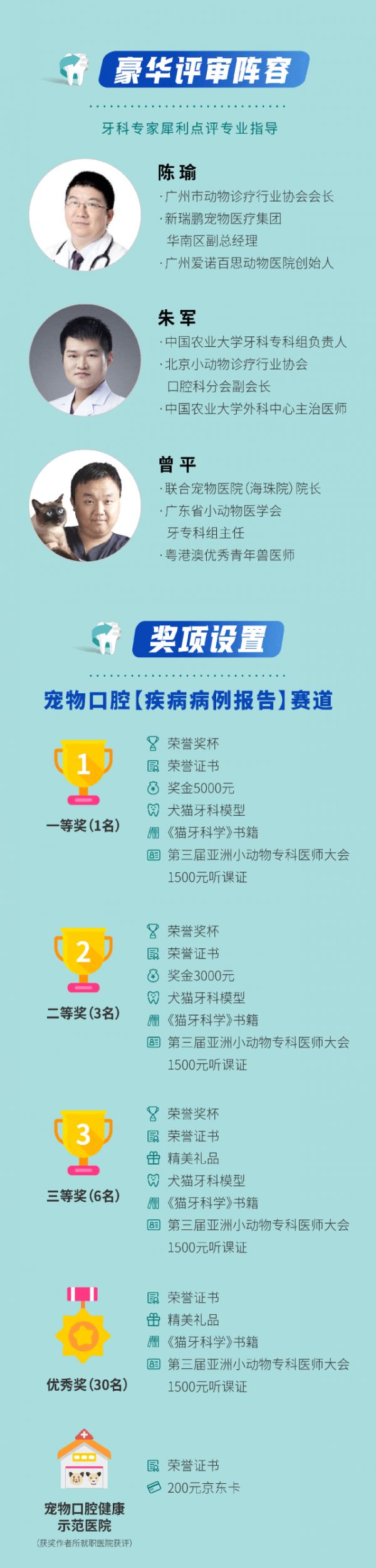 【荣耀时刻】维克杯·首届全国宠物口腔案例大赛,获奖名单公布!