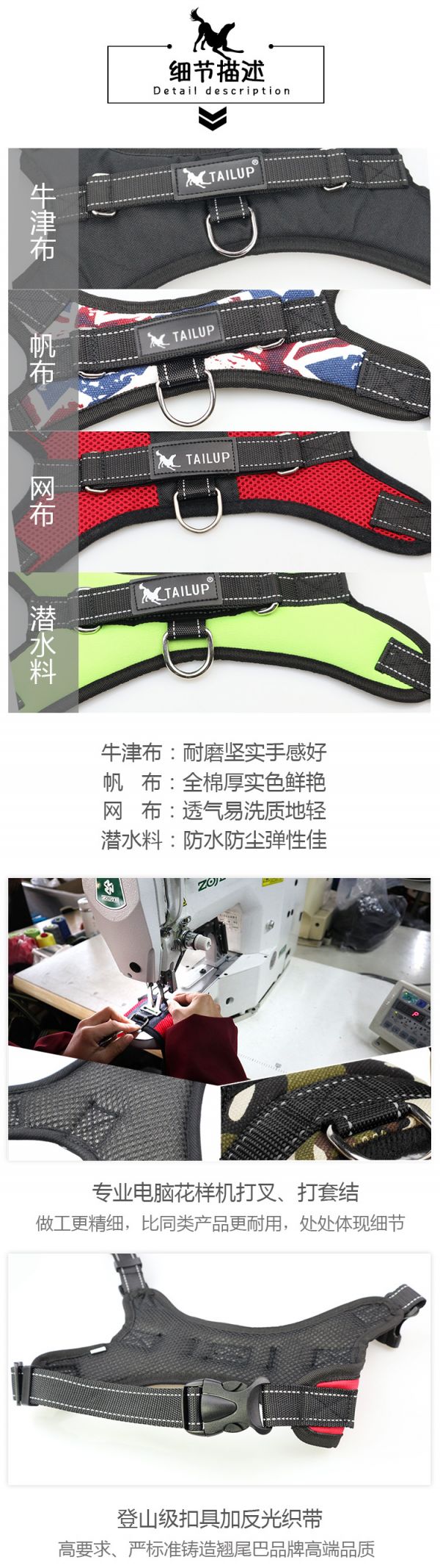 细节说明
