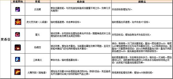 图片: 焚香谷.jpg
