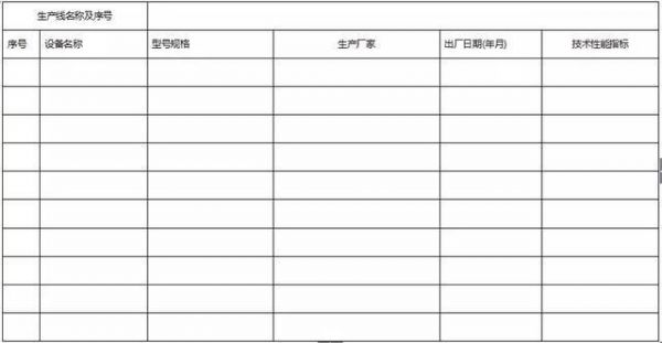 农业部关于宠物配合饲料生产许可申报材料要求的征求意见稿