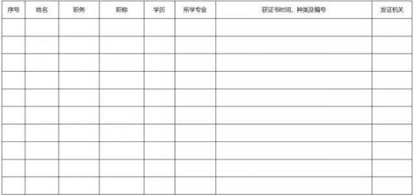 农业部关于宠物配合饲料生产许可申报材料要求的征求意见稿