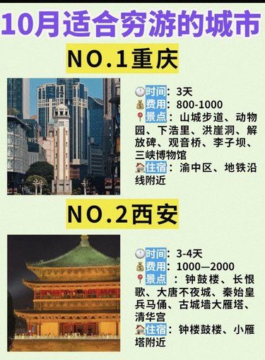 今年国庆适合穷游的城市