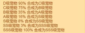 疯狂骑士团宠物合成图鉴