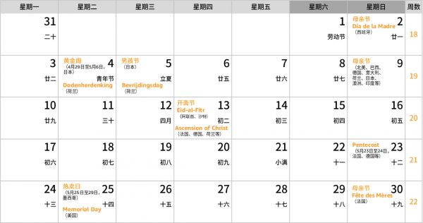 最全的亚马逊节日活动表