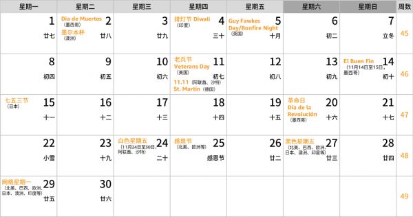 最全的亚马逊节日活动表
