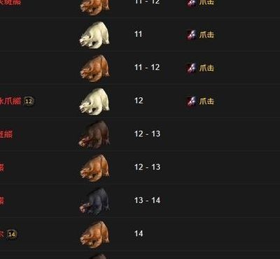 魔兽世界猎人宠物大全（魔兽世界猎人宠物大全与获得方式WLK）