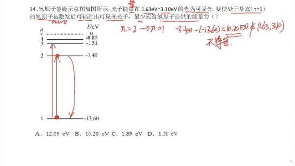【视频讲解】氢原子能级示意图如图所示。光子能量在1.63 eV~3.10