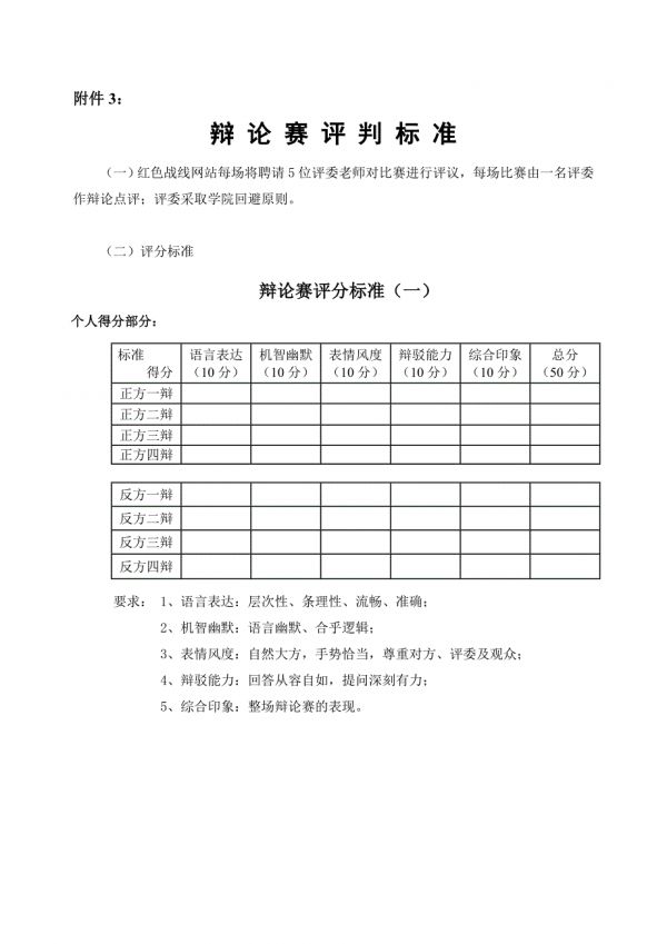 辩 论 赛 评 判 标 准.doc_第1页