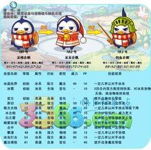 钓鱼企鹅图鉴