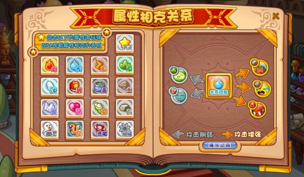 属性相克关系.jpg