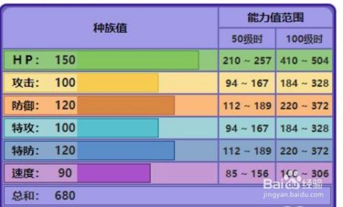 究极绿宝石反转世界怎么去