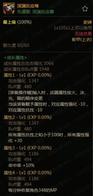 dnf110级版本什么属强最好 110级版本属强分析