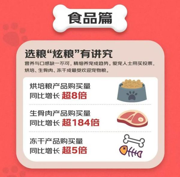 宠物托运大概要多少钱（宠物托运平台）