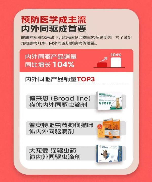 宠物托运大概要多少钱（宠物托运平台）