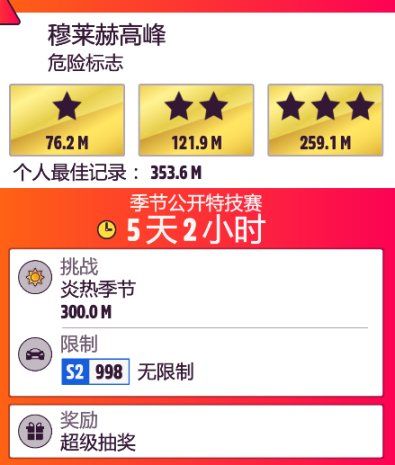 游侠网14