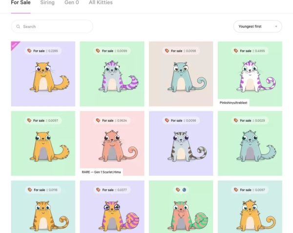 为了云养猫事业，人类付出了哪些努力？