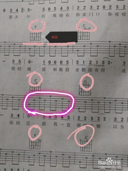教你如何认识并自学吉他指法