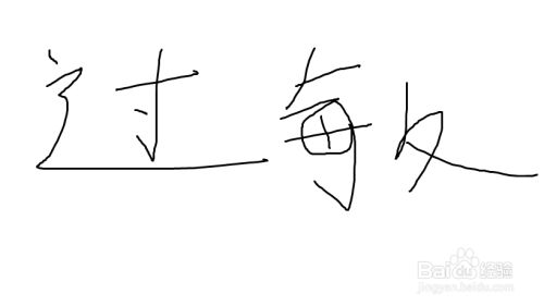 面部皮肤过敏怎么治？
