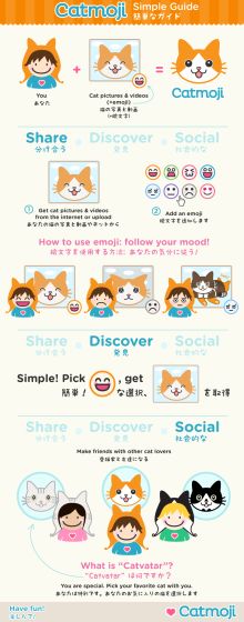 Catmoji，是一个专属于猫咪的社交网站