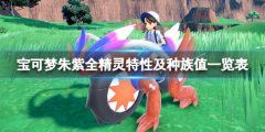 《宝可梦朱紫》精灵特性大全 全精灵特性及种族值一览表