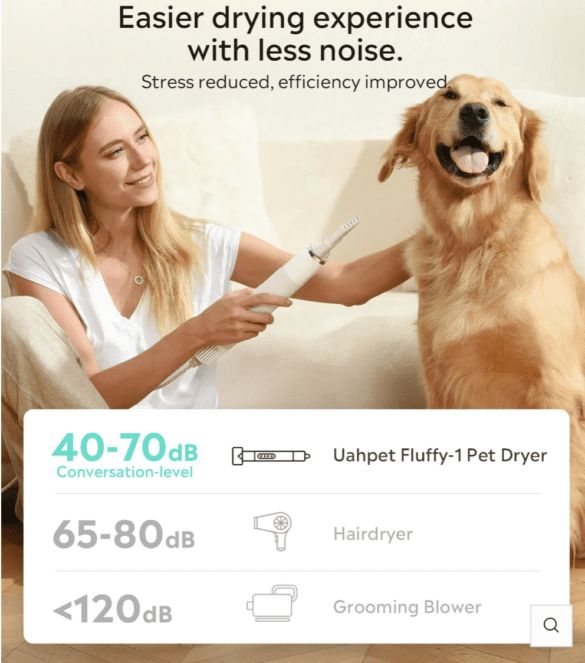 Uahpets 便携式宠物烘干机