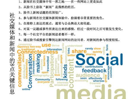 关于社交媒体和新闻的8个关键信息