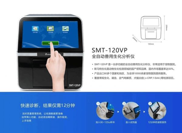 SMT120VP