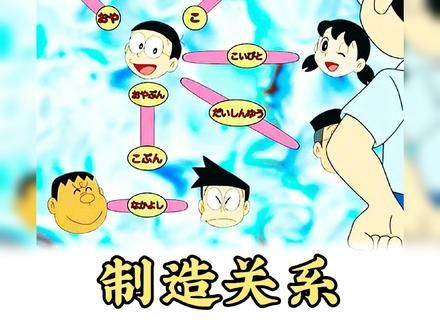 哆啦a梦：大雄自制关系当上了老爸的亲爹，各种关系信手拈来 #哆啦a梦新番 #哆啦a梦 #大雄 #动画解说