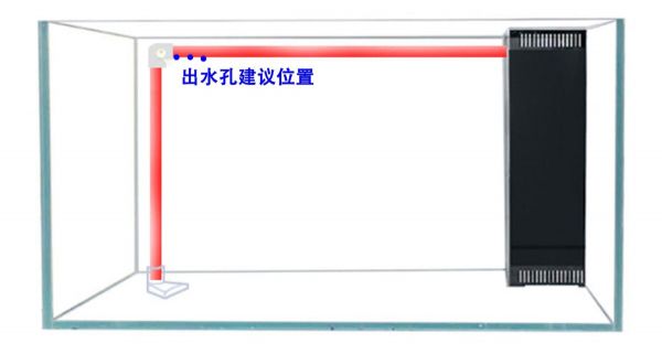 鱼缸出水口增氧教程：手把手教你如何改造
