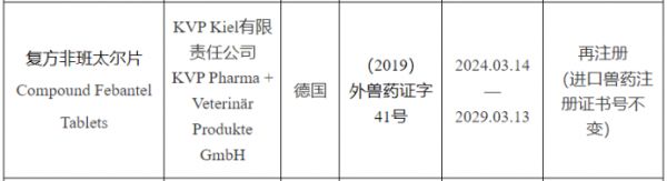 山东、河北宠物饲料整治；4款宠物药再获批；宠物处方食品迎增长