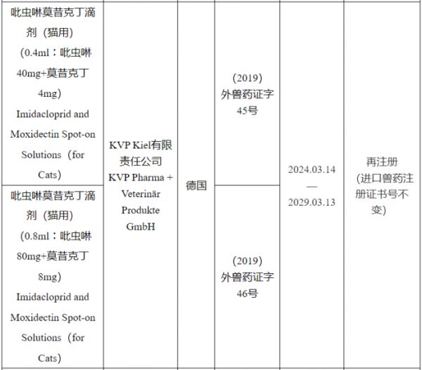 山东、河北宠物饲料整治；4款宠物药再获批；宠物处方食品迎增长