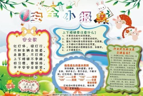 安全知识小报 交通安全小报 交通知识小报 文明乘车小报 手抄报