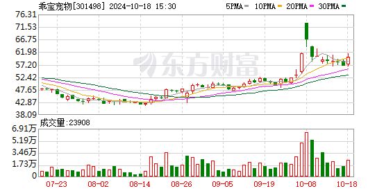 K图 301498_0