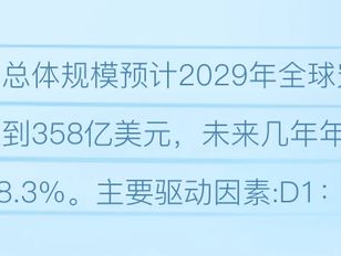 专栏