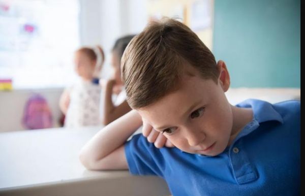 孩子的社交恐惧因素