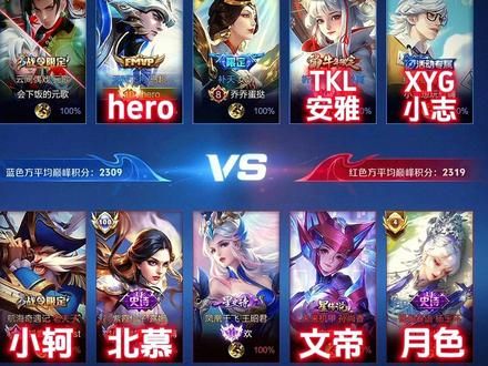“张良：这个露娜头是真铁啊…手法之间的博弈总是令人热血沸腾”#巅峰赛 #王者 #王者荣耀#王者荣耀创作者激励计划