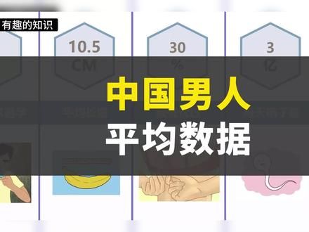 中国男人的平均数据，你拖后腿了吗？#冷知识 #健康科普 #冷知识 
