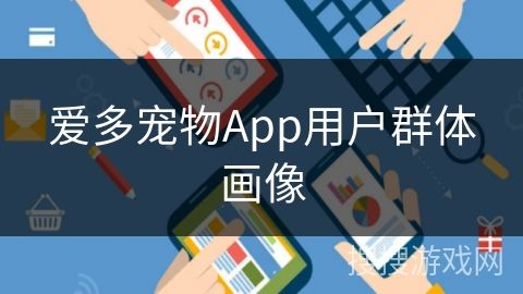 爱多宠物App用户群体画像