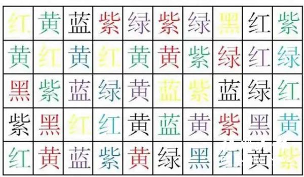 孩子注意力不集中 试试这些小妙招