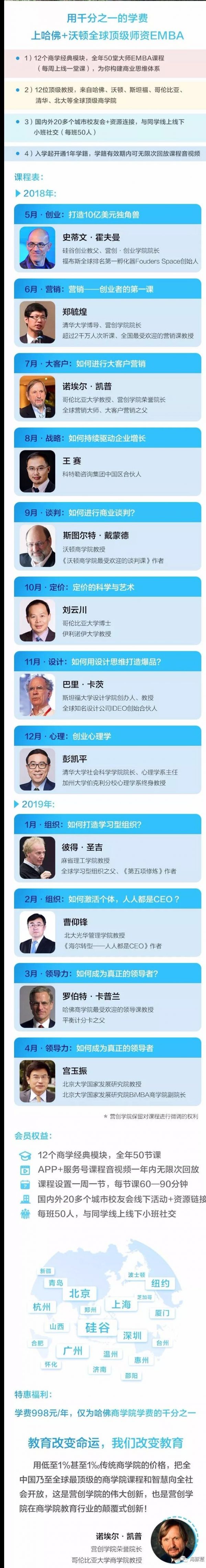 营创商学院 哈佛+沃顿全球顶级商学院EMBA课程【完结】|资源分享