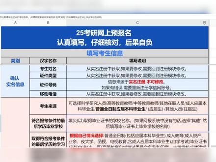 25考研预报名避坑+全流程带填 10.9号就要预报名了，不把考研预报名放心上，你真的会吃大亏的！注意事项和填写指导都给你整理好了，一定要上岸啊！#考研预报名 #考研预报名流程 #考研预报名开始 #考研预报名注意事项 #25考研