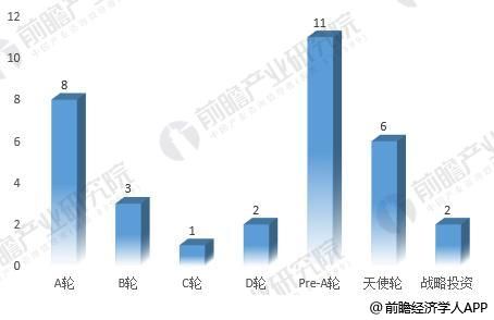 宠物用品6